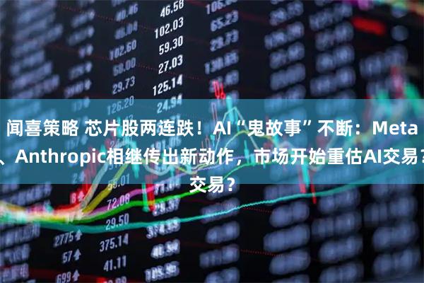 闻喜策略 芯片股两连跌！AI“鬼故事”不断：Meta、Anthropic相继传出新动作，市场开始重估AI交易？